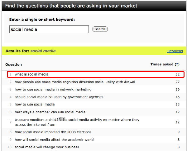 social-media-questions-1034315, 14, 07, 2021